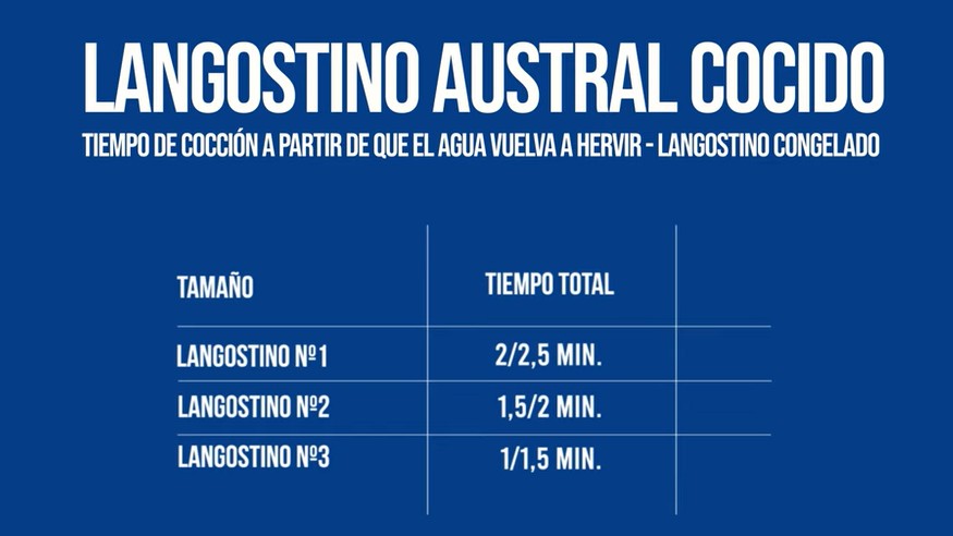tiempo de cocción del langostino cocido