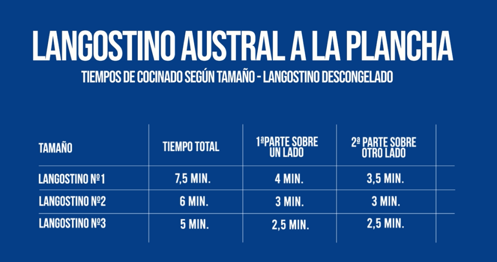tiempo de cocción del langostino a la plancha